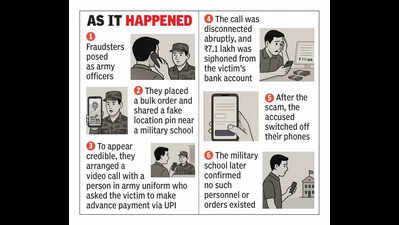 Cons pose as Armymen, cheat dairy owner of Rs7L after placing bulk order in Manesar